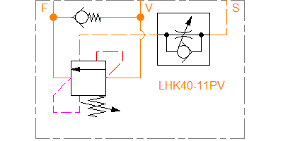 LHK40-11PV